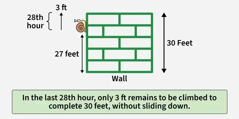 2056957800