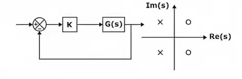 q5