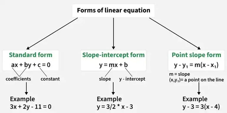 big_query1
