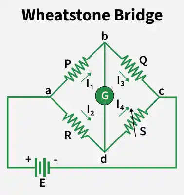 wheatstone_bridge