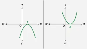 5-