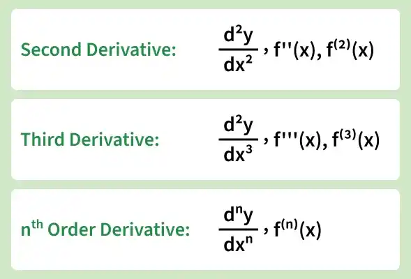 derivatives_800_1