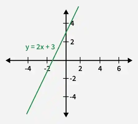1-