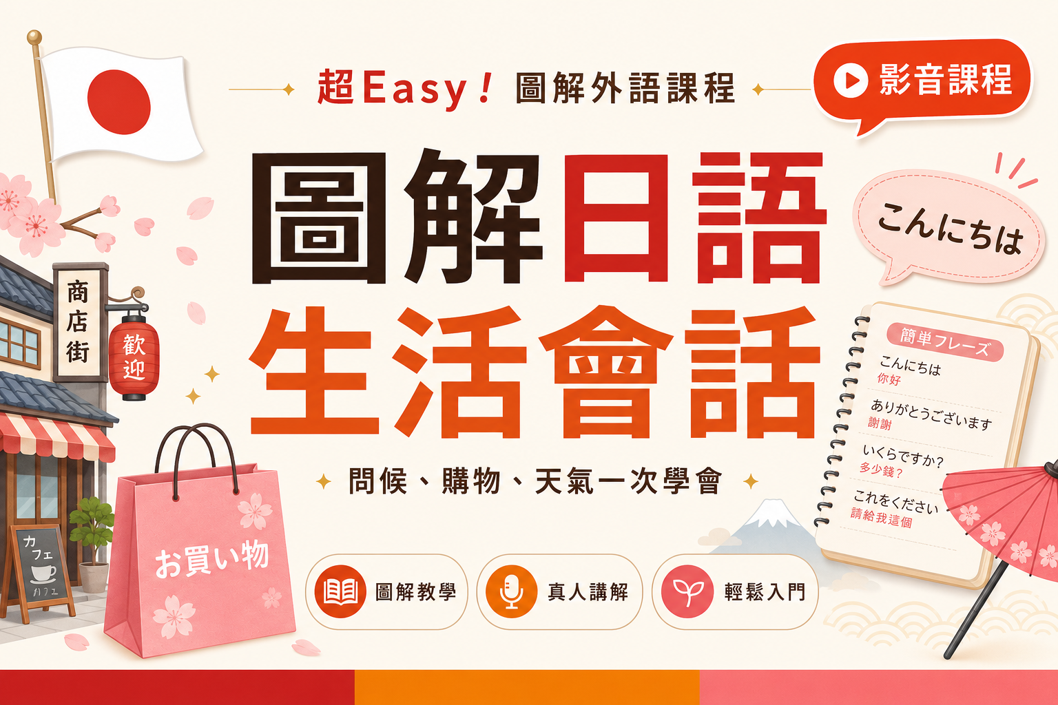 【影像課】超Easy！圖解日語生活會話