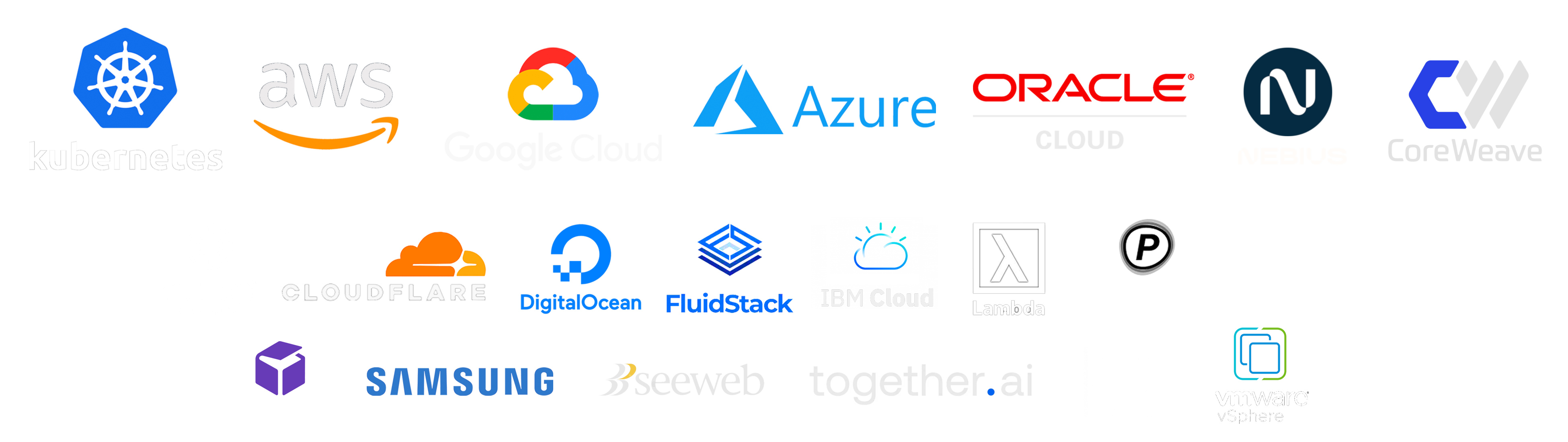 SkyPilot Supported Clouds