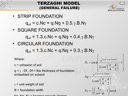 • STRIP FOUNDATION
qult = c.Nc + q.Nq + 0.5..B.N
• SQUARE FOUNDATION
qult = 1.3.c.Nc + q.Nq + 0.4..B.N
• CIRCULAR FOUND