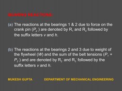 BEARING REACTIONS:
(a) The reactions at the bearings 1 & 2 due to force on the 
crank pin (Pp ) are denoted by R1 and R2 foll