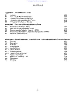 MIL-STD-331D   
viii 
Appendix E - Aircraft Munition Tests 
E1  
  Jettison        
    206 
E2  
  Low Altitude Accidental R