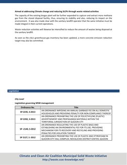 Climate and Clean Air Coalition Municipal Solid Waste Initiative 
http://waste.ccac-knowledge.net/ 
 
 
Aimed at addressing