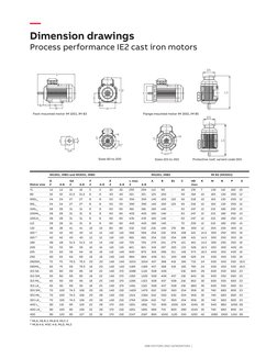 ABB MOTORS AND GENERATORS |  



