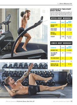 M AY  2 0 1 9  /  M U S C L E  &  F I T N E S S
5 1
Shot on location at Performix House, New York, NY
By Steve Mazzucchi
By S