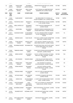 4/9/2014
SAEED
BAIG LHR , LAHORE, PUNJAB
22
143895  
4/9/2014
AHSAN UMAR
SIDDIQUE
MUHAMMAD
ANWAR SIDDIQUE
BHEEM ROAD ISLAM PU