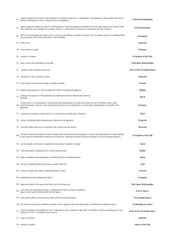84
 Clustered Organization
85
Grid Organization
86
Circulation
87
distant view
 Approach
88
 from outside to inside
 Entrance