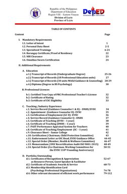 Republic of the Philippines 
Department of Education 
Region VIII – Eastern Visayas  
Division of Leyte 
Province of Leyte