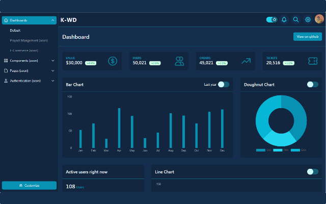 K-WD Dashboard
