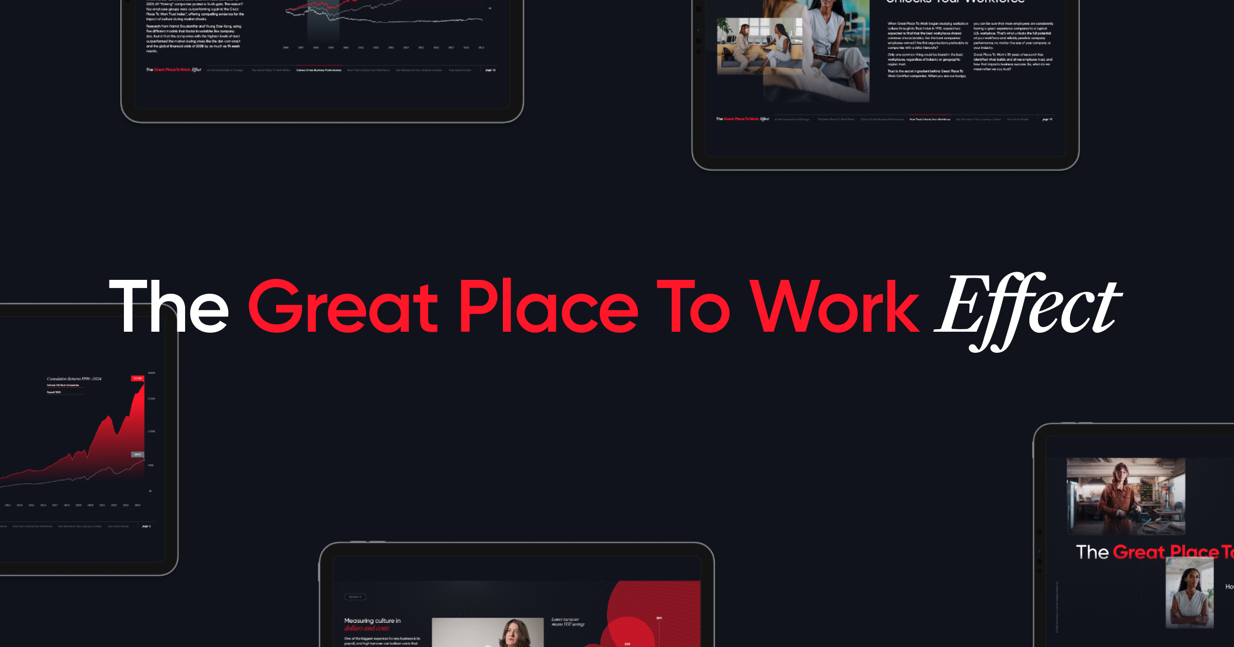 The Great Place To Work Effect