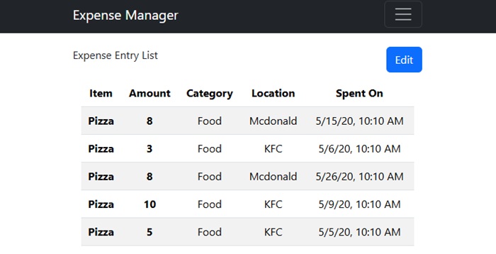 expense entry list Component