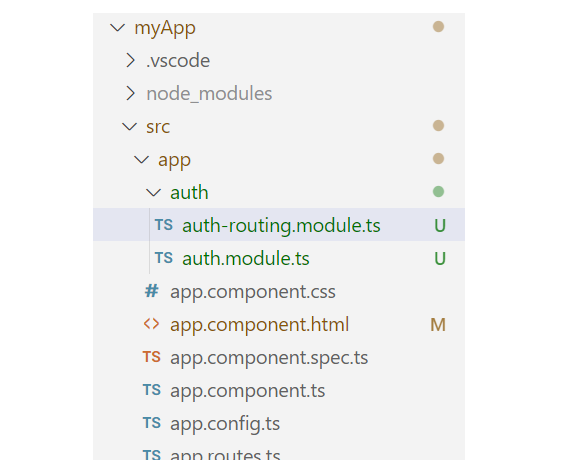 Lazy loading Lazy loading
