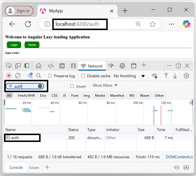 Lazy Loading Lazy Loading