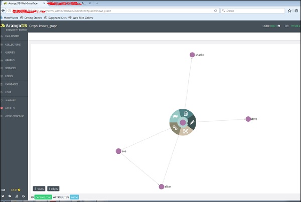 Click Any Edge Shows ID