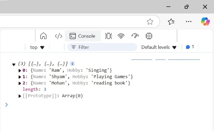 parse() method output