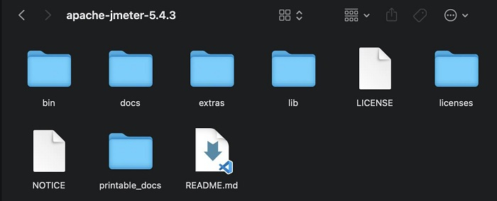JMeter folder contents