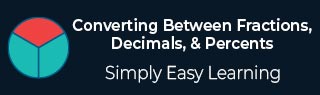 Converting Between Fractions, Decimals, and Percents