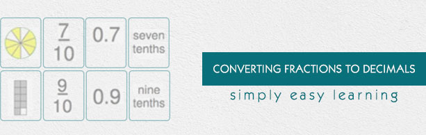 Converting Fractions to Decimals
