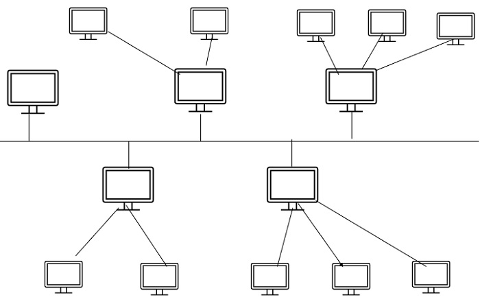 Hybrid Topology