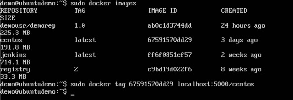 Private Repository