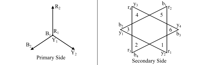 Double Delta Connection2
