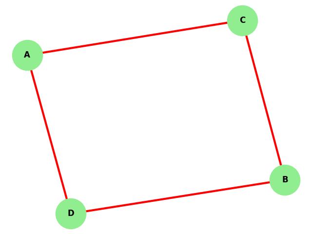 Menger's Edge Connectivity
