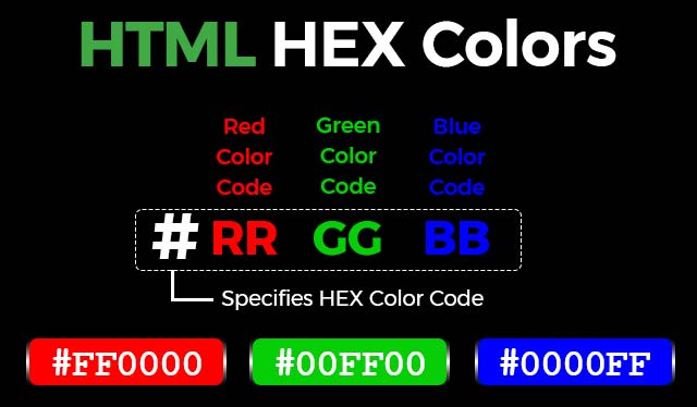 HTML Hex Colors
