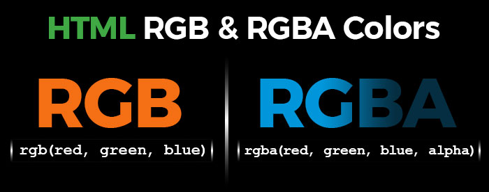 HTML RGB and RGBA Colors