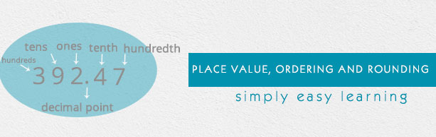 Place Value, Ordering and Rounding