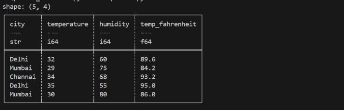 Polars DataFrame example