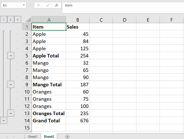 Item And Sales