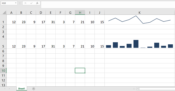 Sparklines