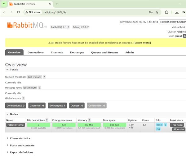 RabbitMQ Management Console