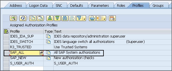 Sap Authorizations