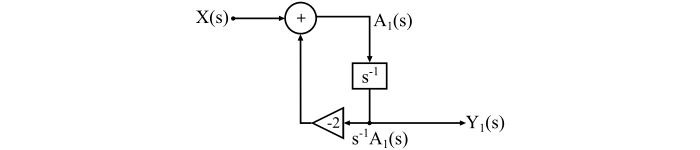 Parallel Form Realisation of Continuous-Time Systems1