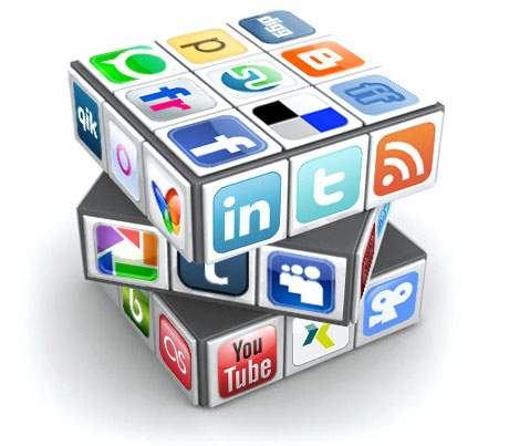 Socia Media Marketing