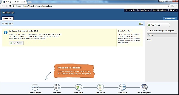 Dashboard Of TestRail