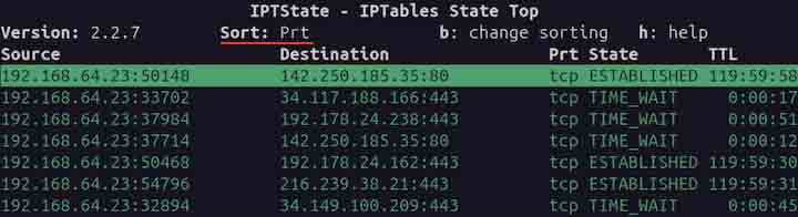iptstate Command in Linux6