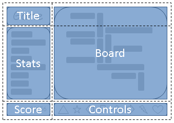 Image: An arrangment suitable for 'landscape' orientation.
