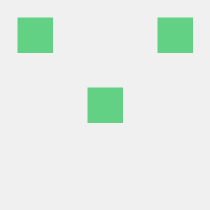 @testphony