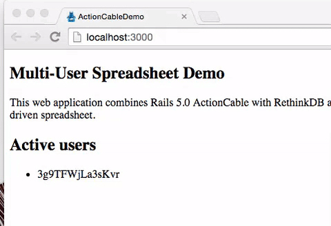 Clip of active users being displayed on the site