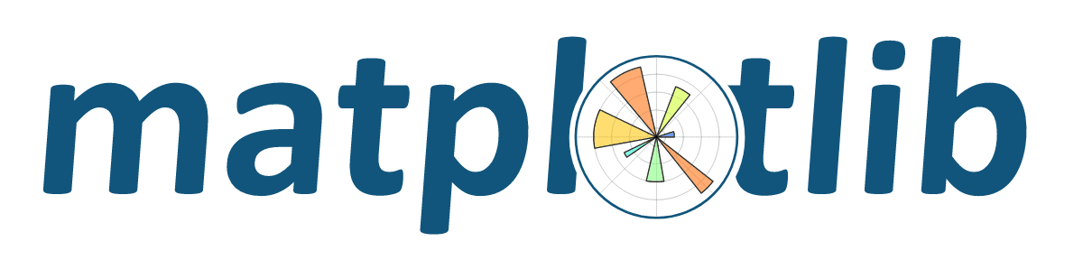 matplolib