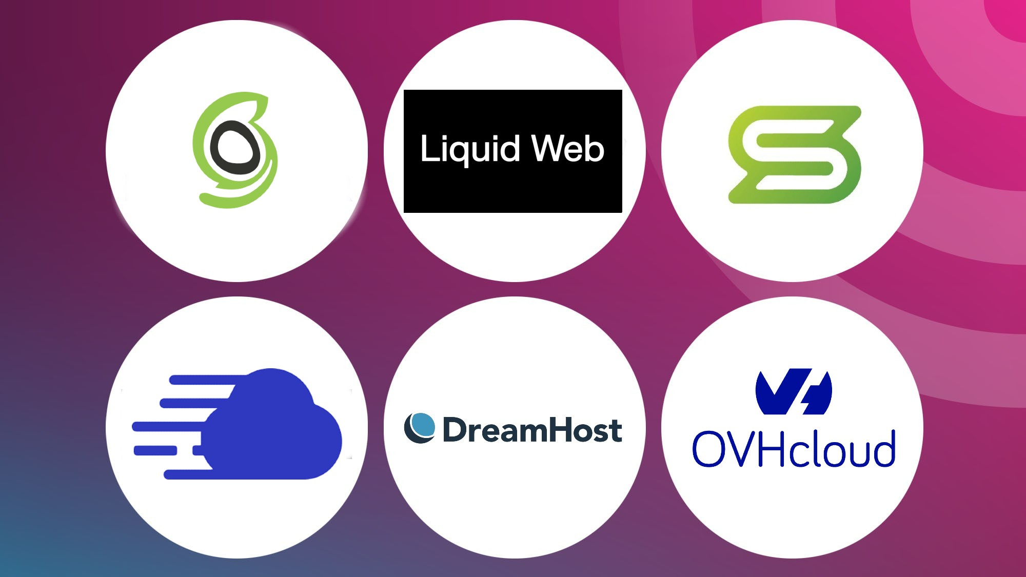 The logos of the best cloud hosting providers on a radar background