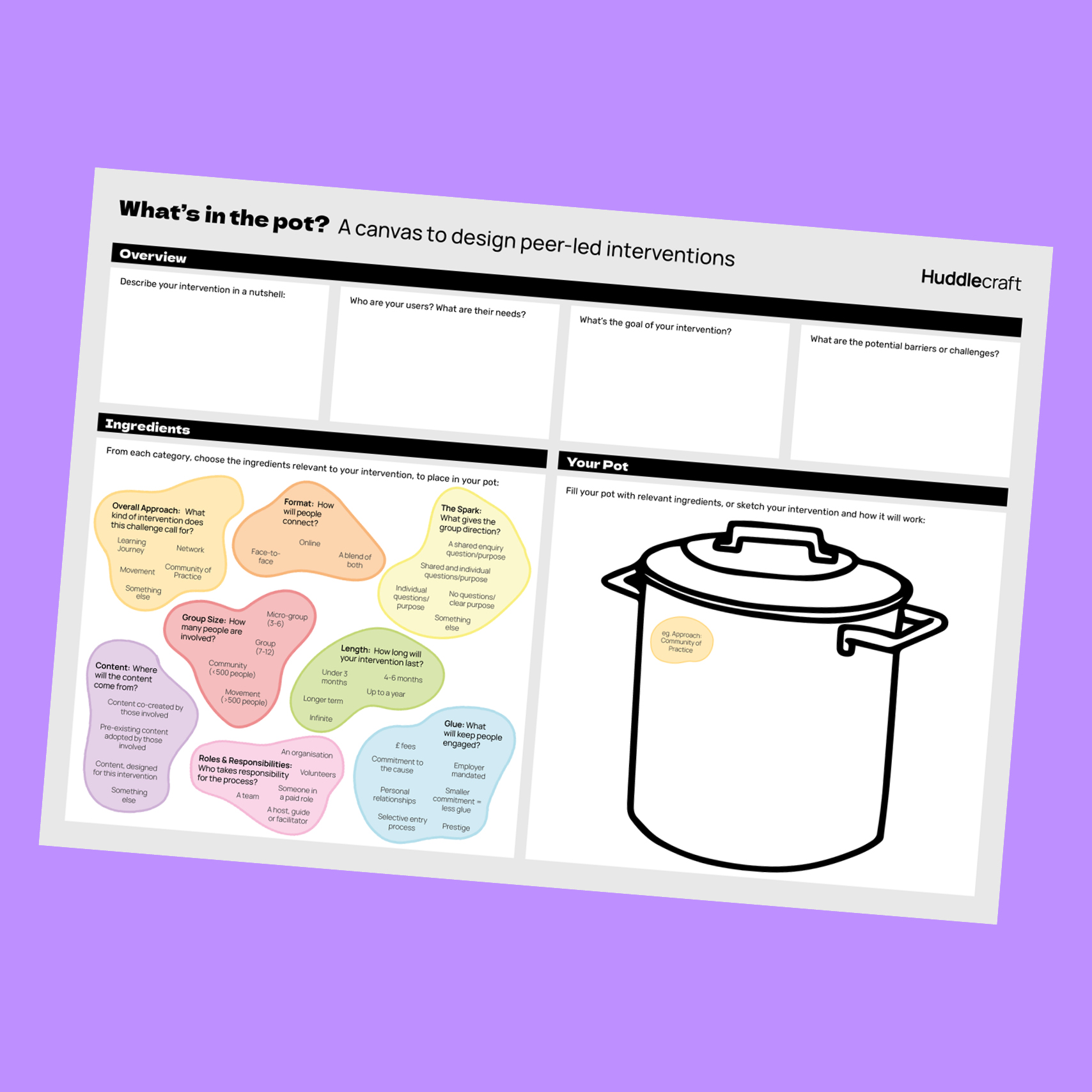 Our 'what's in the pot?' tool to help people make design decisions for peer-led interventions.
